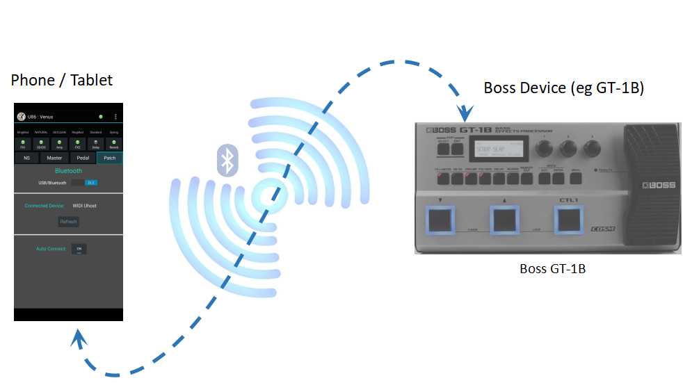 Header Image BT Connection